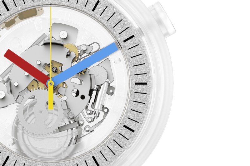 Orologio Clearly Pay!